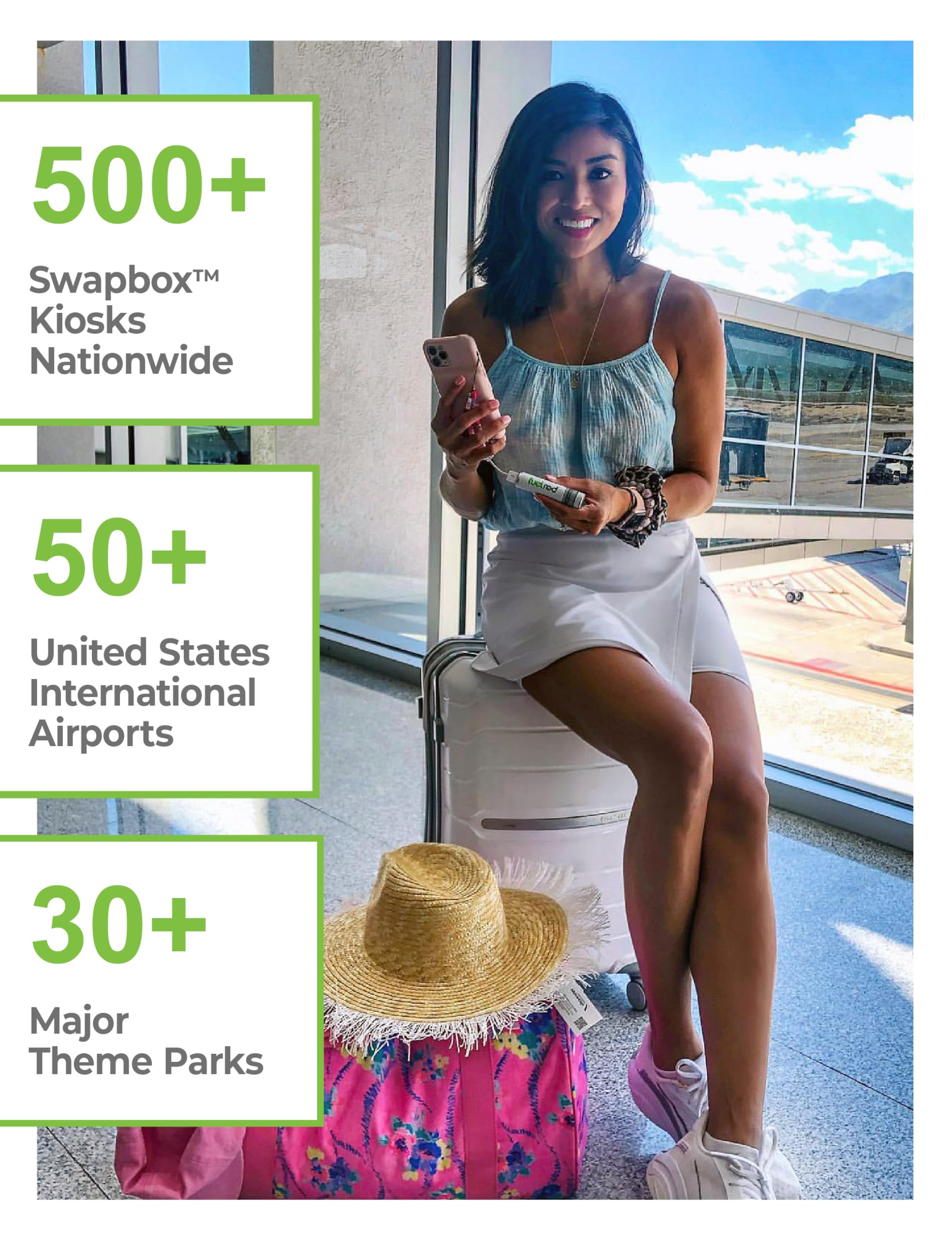 FuelRod Portable Charger Kit - Pack of 2 - Includes All Cables & Adapters Compatible with All Tablets & Smart Phones, Rechargeable Backup Power Bank, Swap for Charged Rod at Kiosk