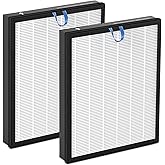 Vital 200S Replacement Filter Compatible for LEVOIT Vital 200S&Vital 200S-P, 3 in 1 Filtration, Particle Dust Pet Dander Filter&Smoke Smell Odor Activated Carbon Filter, Vital 200S-RF, 2Pack, White