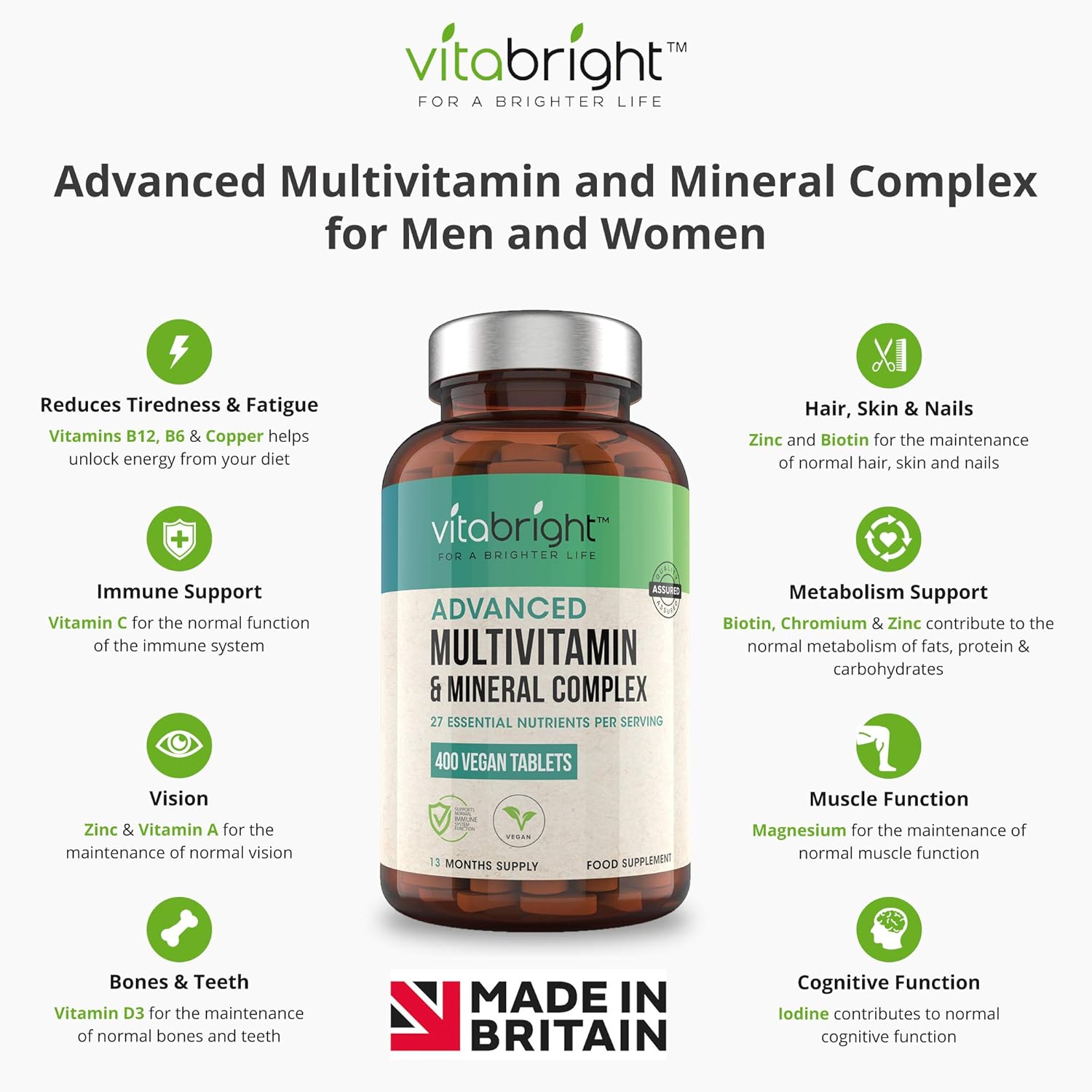 High Strength A-Z Multivitamin & Mineral Tablets for Men & Women, 400 count (Pack of 1) - Image 3