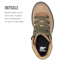 Sorel Women's Lennox Hiker Waterproof Boot