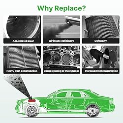 RVgolf Engine+Cabin Air Filters Fit for Avalon