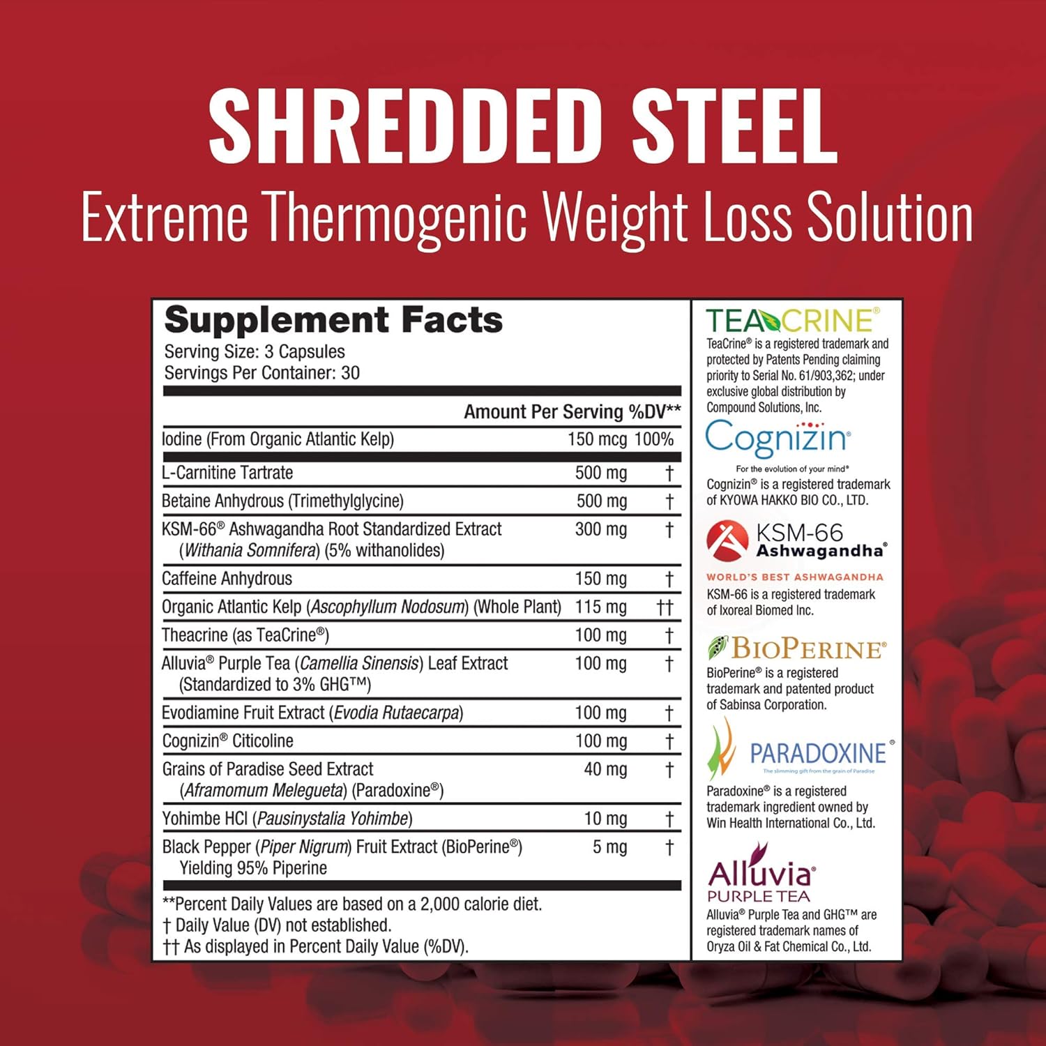SteelFit Shredded Steel - Extreme Weight Loss Supplement - Thermogenic - Fat Loss - Energy - Boost Metabolism - Appetite Suppressant - Yohimbine - Teacrine - Paradoxine - 90 Count, 1 Month Supply: Health & Personal Care