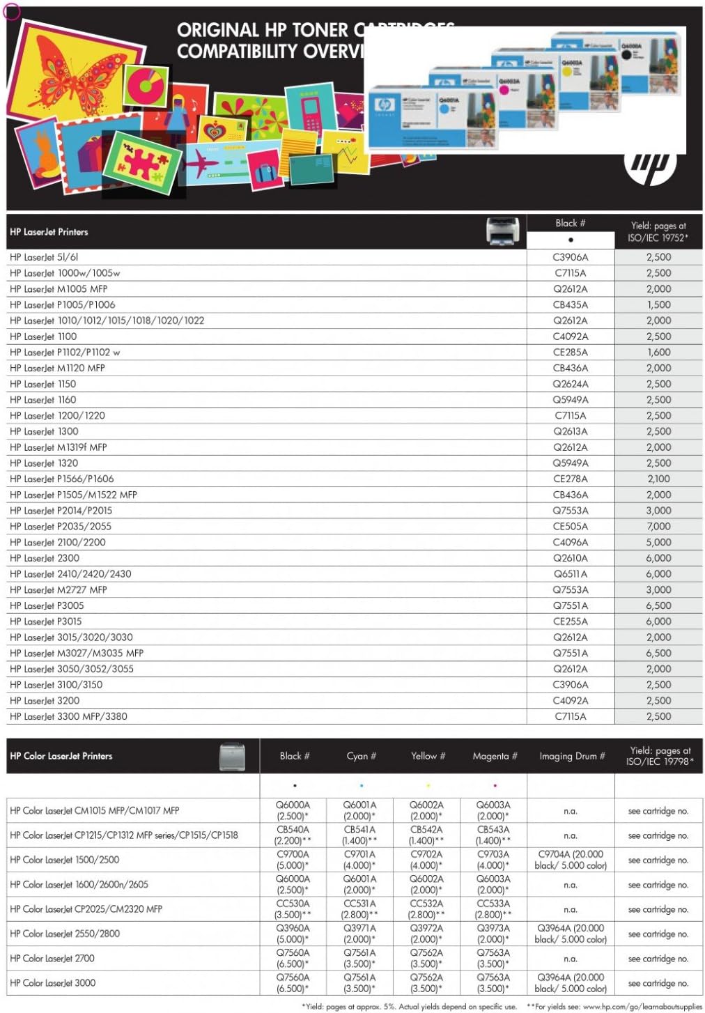 HP Toner Black for Colour LaserJet 2600N - Q6000A - Image 3