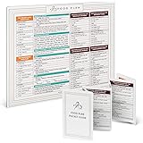 Bright Line Eating Magnetic Meal Plan & Food Plan Pocket Guide – Meal Planner Magnetic Sheet for Quick & Easy Meal Planning –