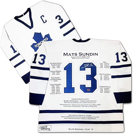 mats sundin jersey
