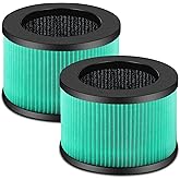 Dssuta 2 Pack MK01 MK06 Air Filter Replacement Compatible with Aroeve MK01 MK06, ToLife TZ-K1 and Kloudi DH-JH01 Filter, Pet Dander Version, Green