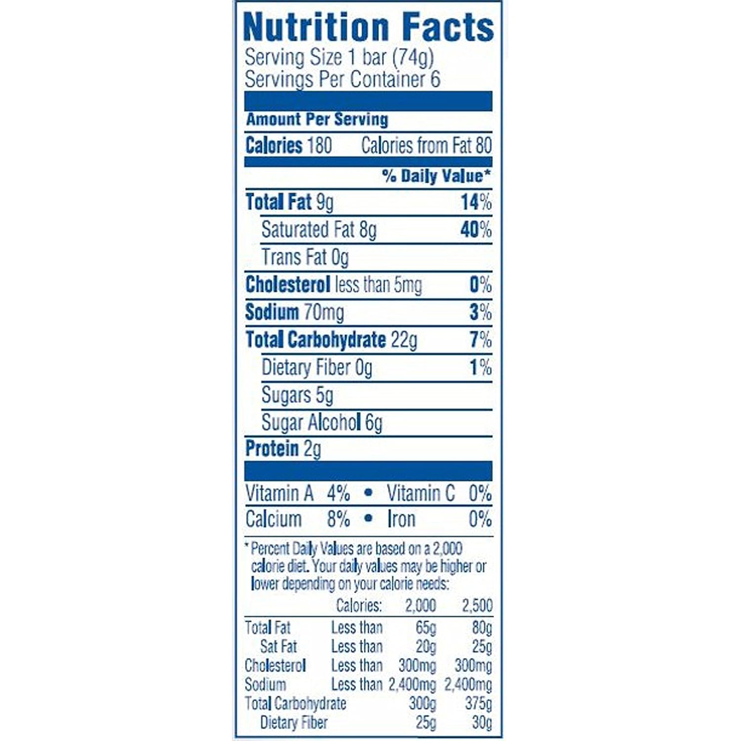 Klondike Bar Nutrition Facts Label Runners High Nutrition