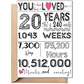 TRIDECOR 20th Birthday Card – Meaningful Milestone Birthday Decorations, Gifts for Son or Daughter, Girls & Boys, 5x7 Folded Greeting Card with Kraft Envelope & Sticker, Blank Inside