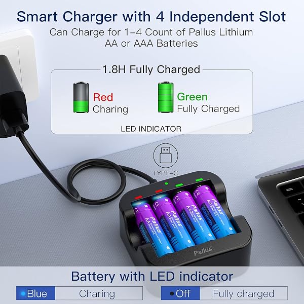 PALLUS 1.5V LITHIUM AA RECHARGEABLE BATTERIES, 4-PACK 3500MWH RECHARGEABLE AA BATTERIES AND FAST CHARGING FOR HOUSEHOLD OFFICE, OUTDOOR BLINK CAMERA, TOYS, HIGH CAPACITY, LONG-LASTING, 1600 CYCLES