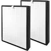 400 HEPA Air Purifier Filter Replacement, Compatible with Puroair 400 Air Purifier, 3-in-1 High-Efficiency Activated Carbon, 2 Pack