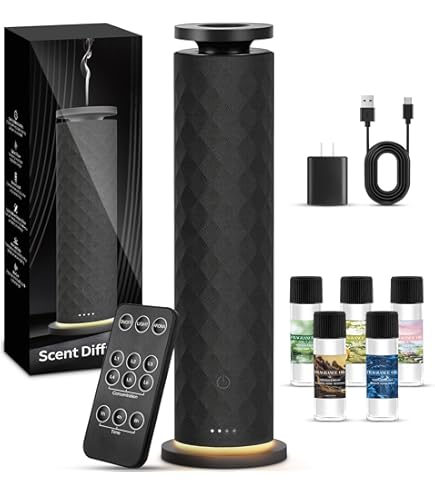 Amazon.com: Aroma360 x NBA - New York Knicks Diffuser for