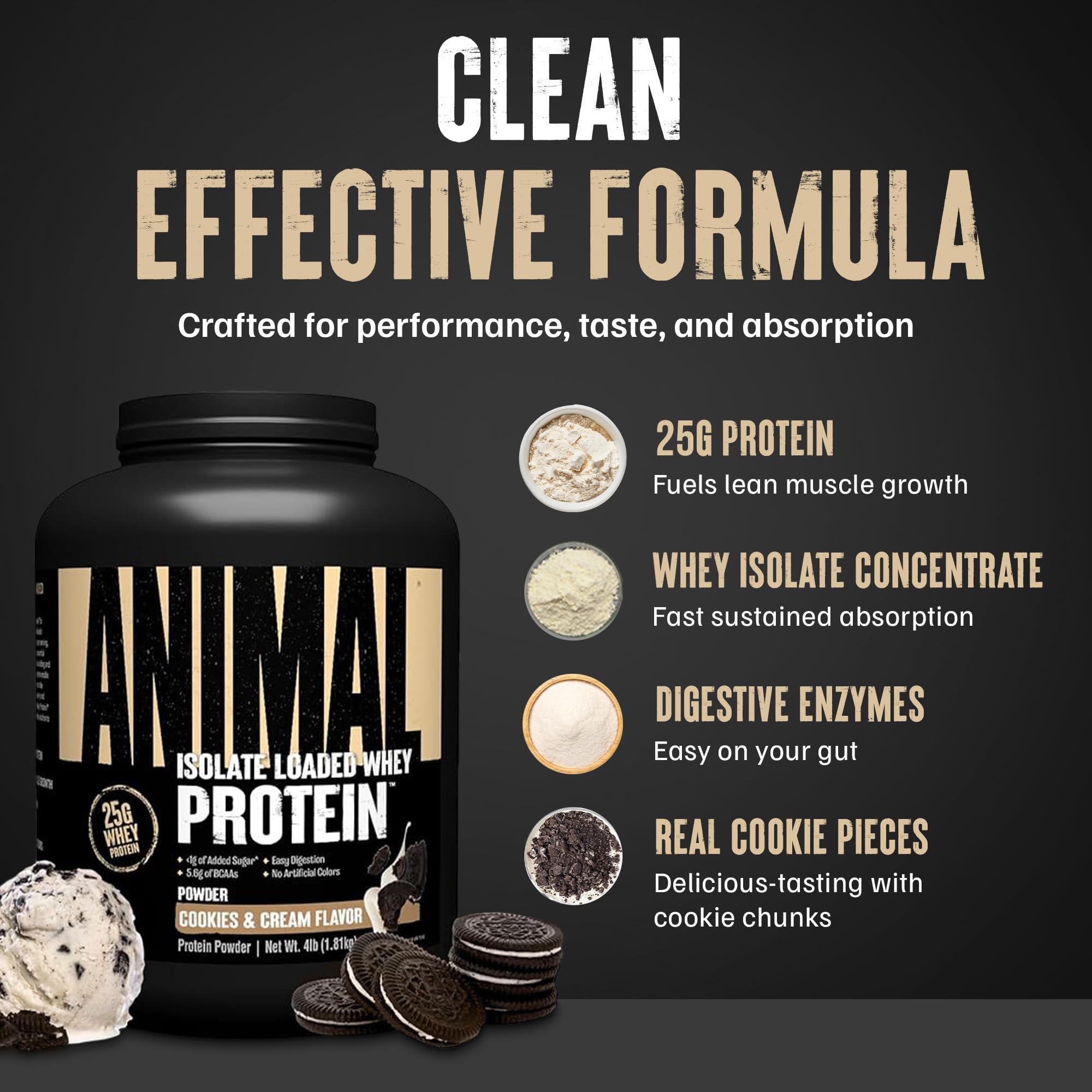 Animal Whey Isolate Protein Powder - Loaded for Pre & Post Workout Muscle Builder and Recovery with Digestive Enzymes for Men & Women - 25g Protein, Great Taste, Low Sugar - Cookies & Cream 4 lbs