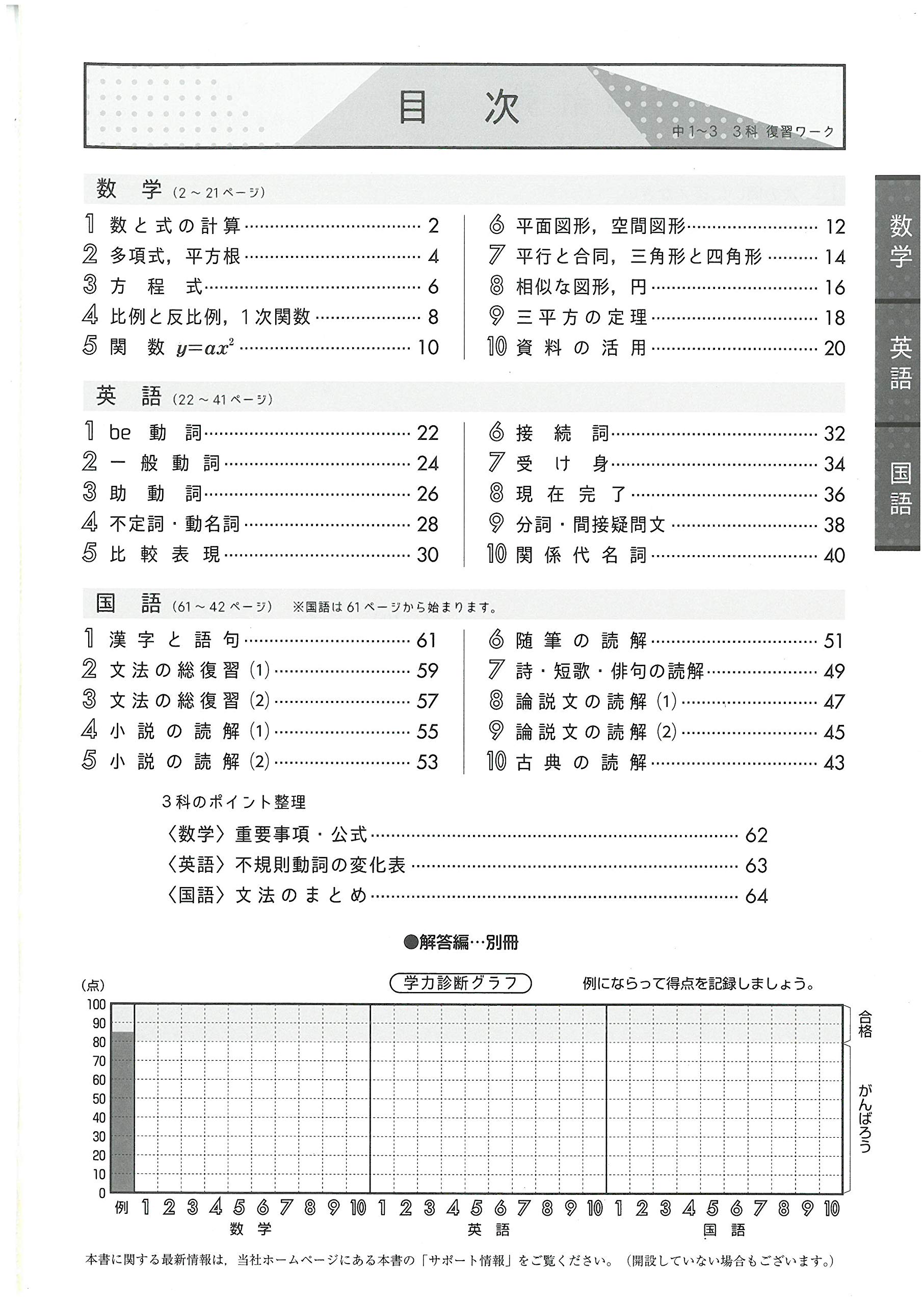 中学1 3年 3科復習ワーク 受験研究社 受験研究社 高校入試問題研究会 本 通販 Amazon