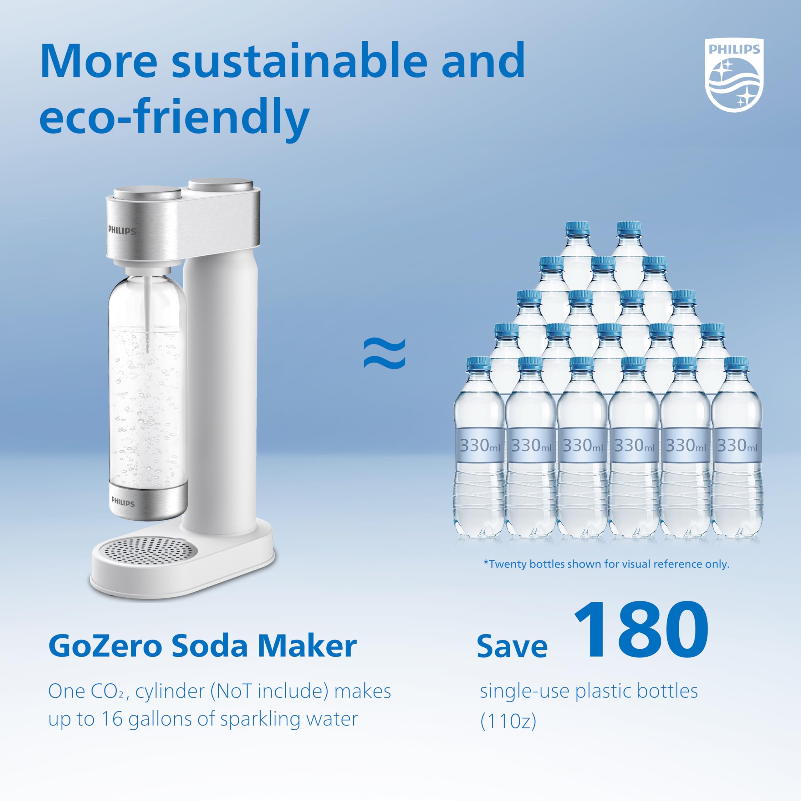 Philips Sparkling Water Maker, Soda Streaming Machine with Quick Twist Bottle, 1L BPA free PET Carbonating Bottle, Soda Maker Compatible with 60L CO2 Carbonator (NOT Included), ADD4902BKOQ/37