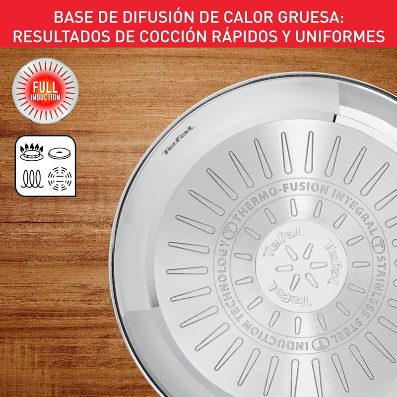 Comfort Max - Sartén 20 cm, Acero inoxidable