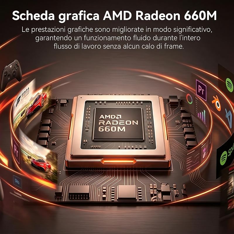Mini PC Ryzen 5 6600H (Beats 7430U), 16G LPDDR5 512G NVMe SSD, mini computer desktop con triplo display 4K, WiFi 6 BT5.3 Dual LAN, mini computer per ufficio, casa, lavoro