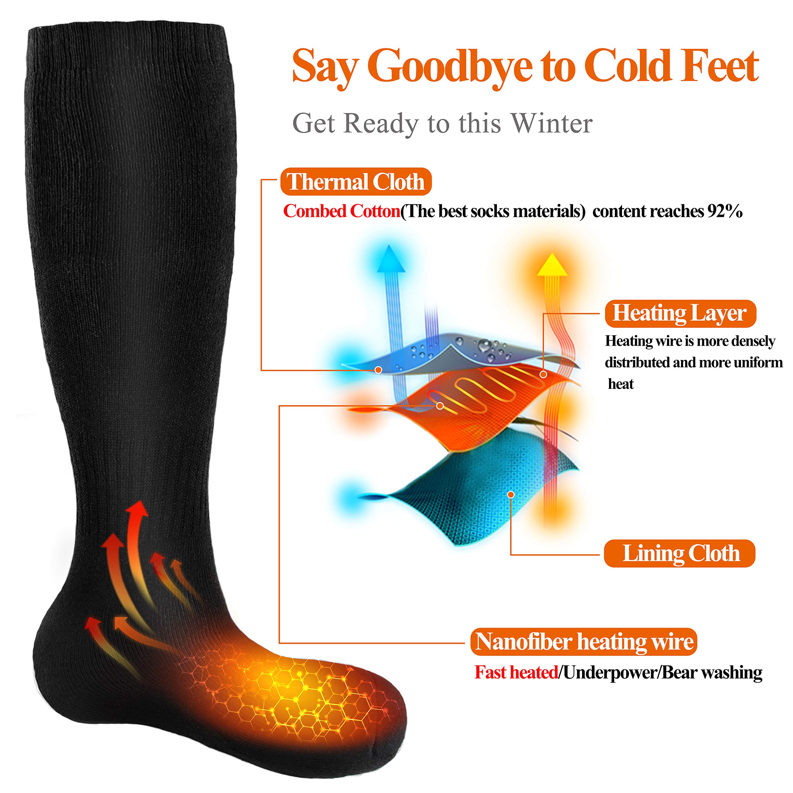 Heated Socks for Men Women - Electric Socks Rechargeable, Thermal Battery Heating Socks Winter Outdoor Motorcycle Golf Hunting Skiing