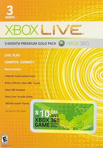 Month Amazon Xbox Gold Membership Best Xbox Game Pass Deals: Don't