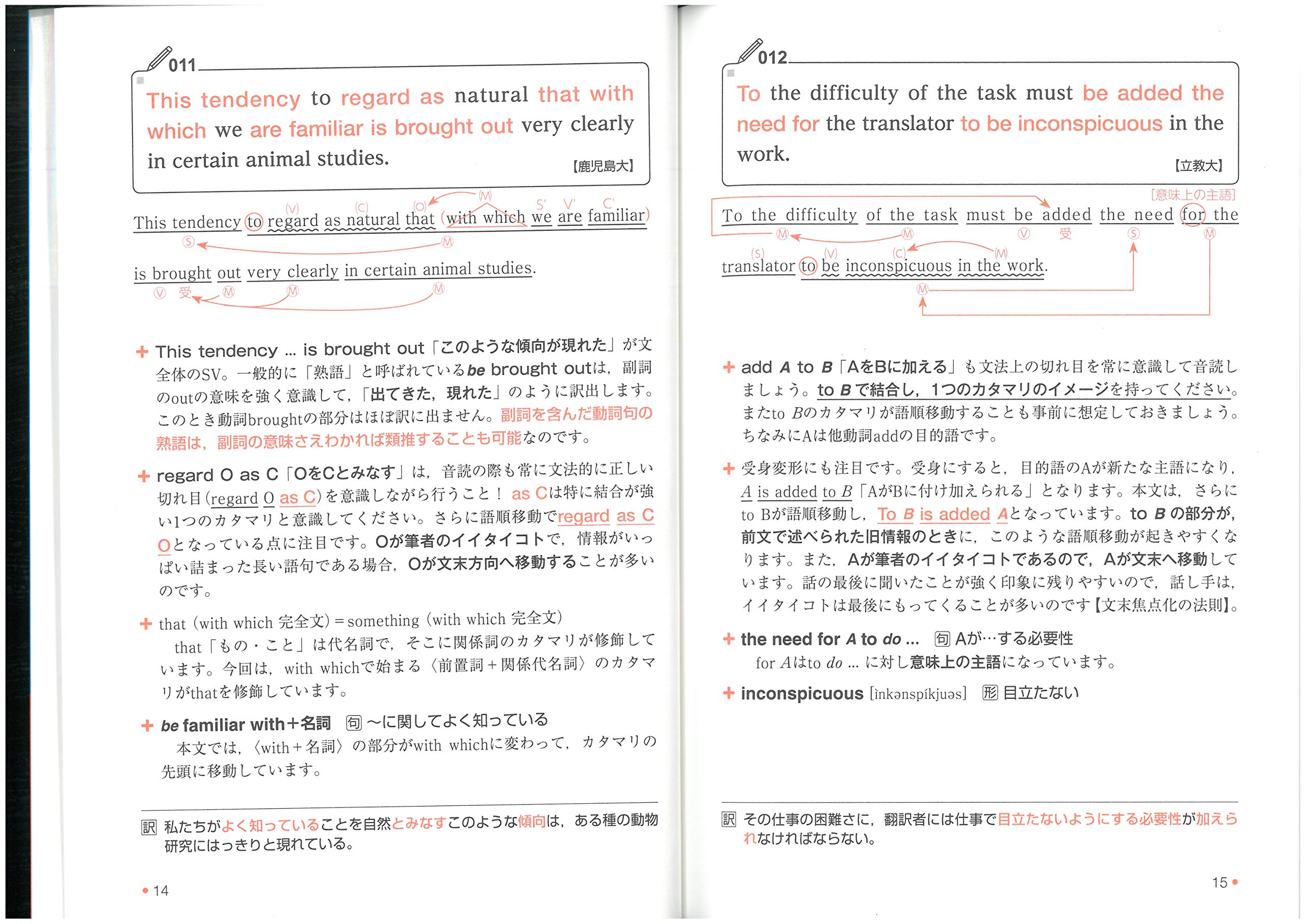英語リーディング ブラッシュアップ Amazon Com Books 英語リーディング ブラッシュアップ Amazon Com Books
