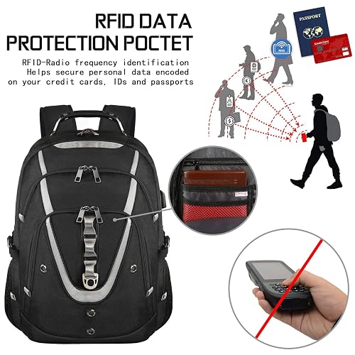 Extra Large 18.4 Inch Gaming Laptop Backpack With USB Charging & RFID Anti-Theft – TSA Friendly Travel Backpack For Big Laptops - View #7