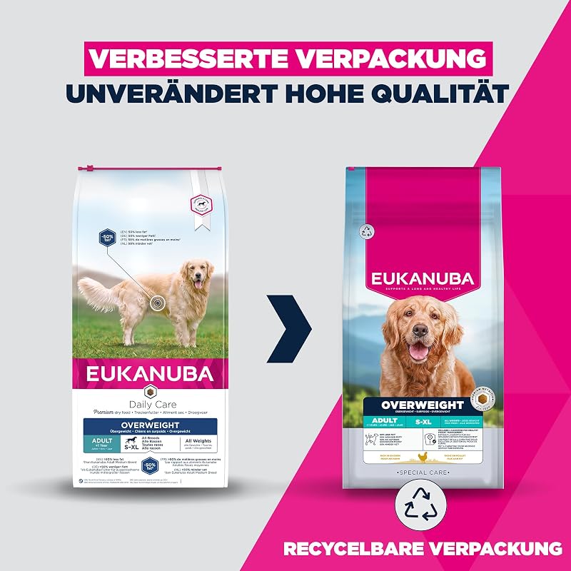 Overweight Hunde Diätfutter mit Huhn, 2,3 kg