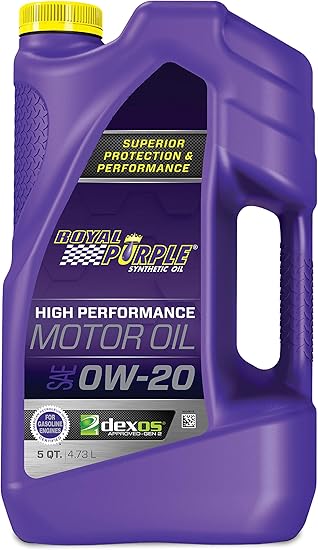 High Performance Synthetic Motor Oil 