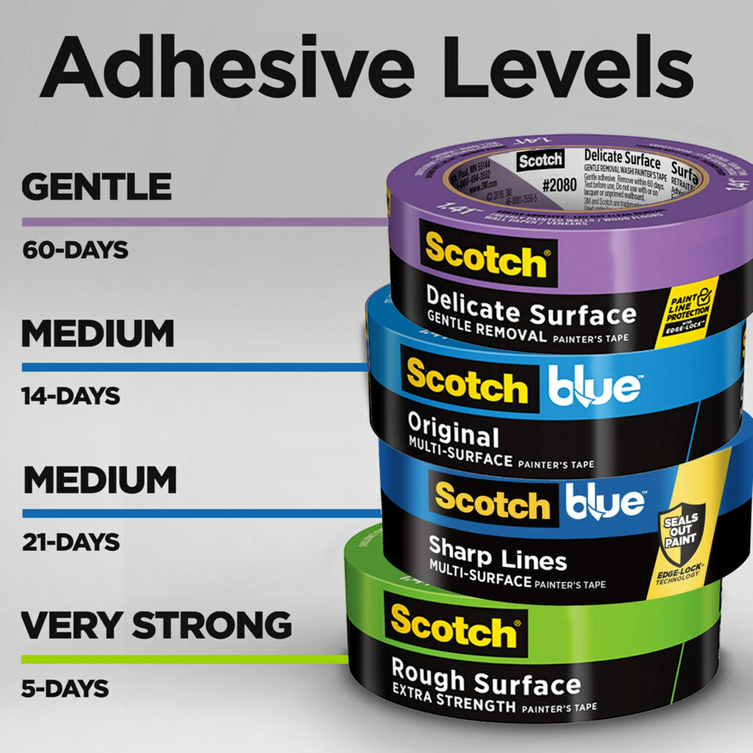 Scotch Rough Surface Extra Strength Painter's Tape, 1.88 in x 60.1 yd, Tape Protects Surfaces and Removes Easily, Rough Surface Painting Tape for Indoor and Outdoor Use, 1 Roll (2060-48MP)