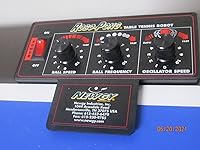 Review Image by Richard J.