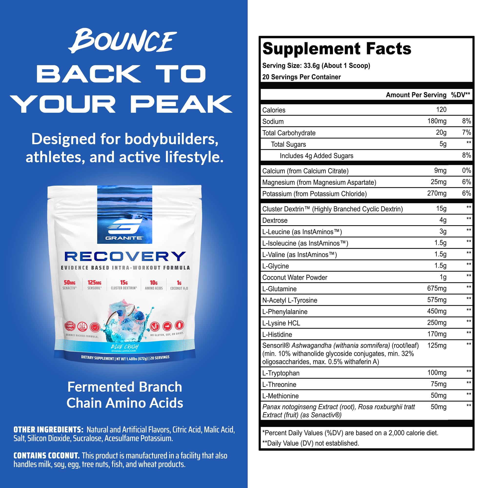 Granite Recovery Intra and Post-Workout Supplement, Blue Crush Flavor, with 10g Aminos, Electrolytes, Cluster Dextrin, & Sensoril, Supports Muscle Recovery & Growth (20 Servings)