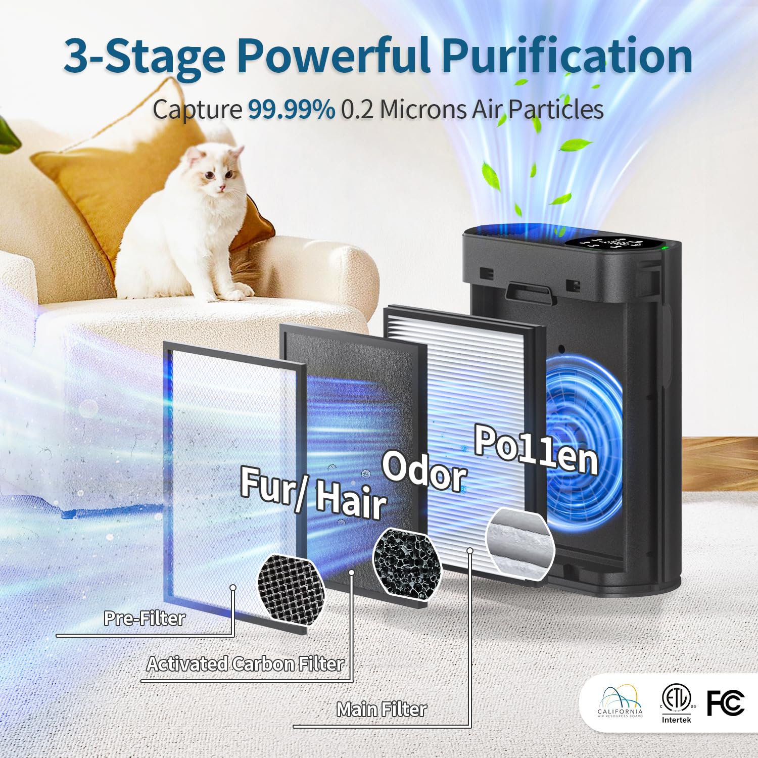 Powerful Air Purifiers for Home Large Room Up to 1400 Ft² with Air Quality Monitor 20dB Sleep Mode, Air Purifier for Bedroom Office Living Room for Pets, Dust Smoke PoIIen Dander Smell HAP602