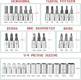 WiMas 46 Pieces Socket Wrench Set 1/4 Inch Drive Chrome Vanadium view 3