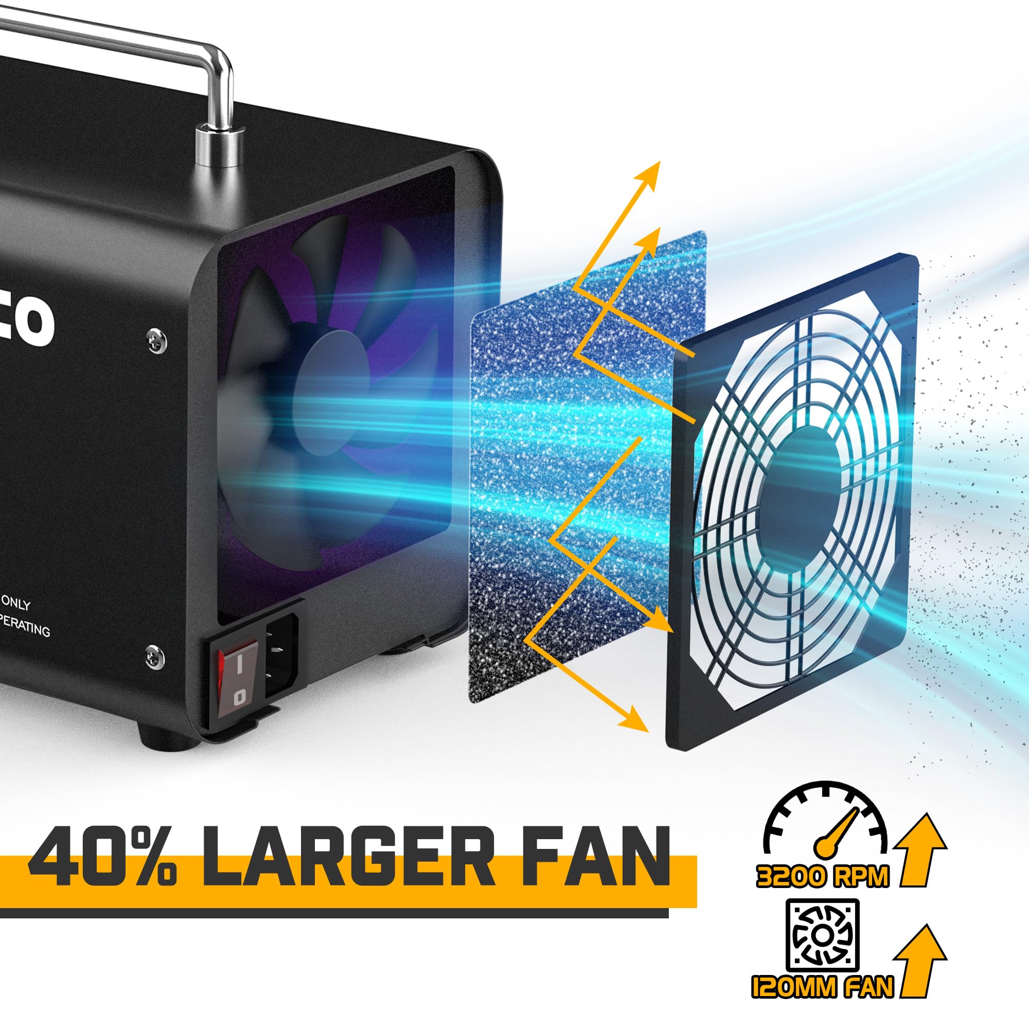 VIARRTCO Ozone Machine Generator 40,000mg/h 8000 Sq. Ft. Ozone Machine Odor Removal for Home and Car with 120min timer All Metallic Black