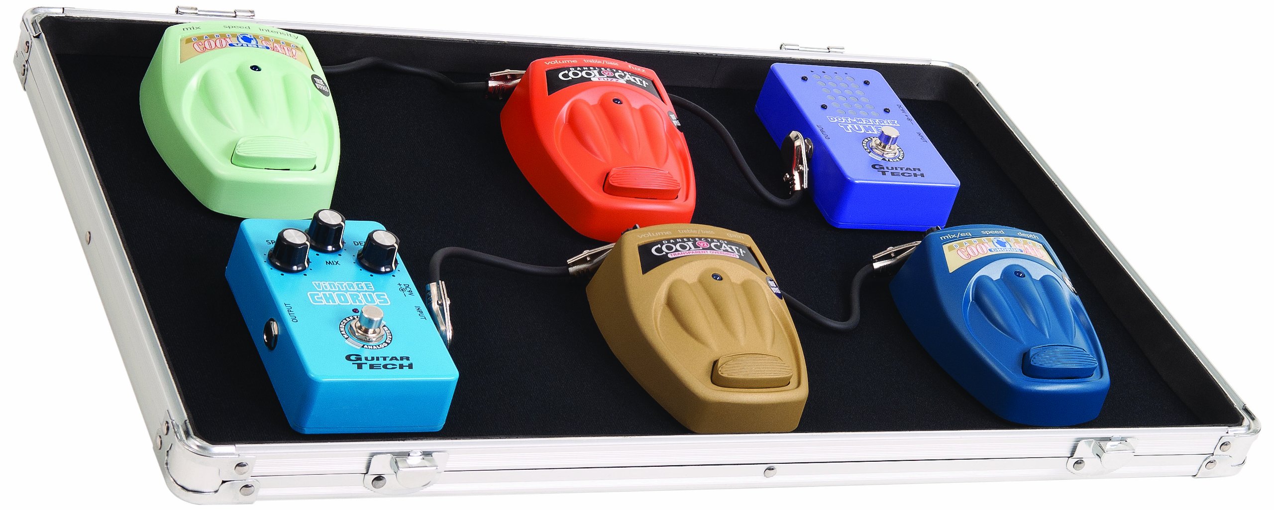 Kinsman Ultima ABS Pedal Case