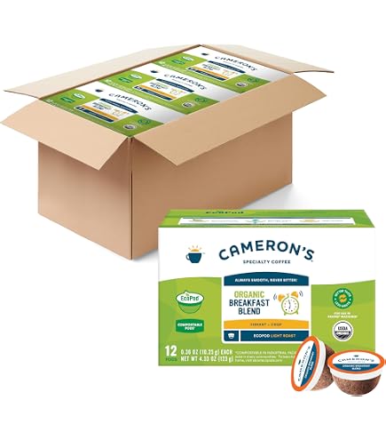 Rainforest Blend Coffee Pods 72 Ct – San Francisco Bay OneCup