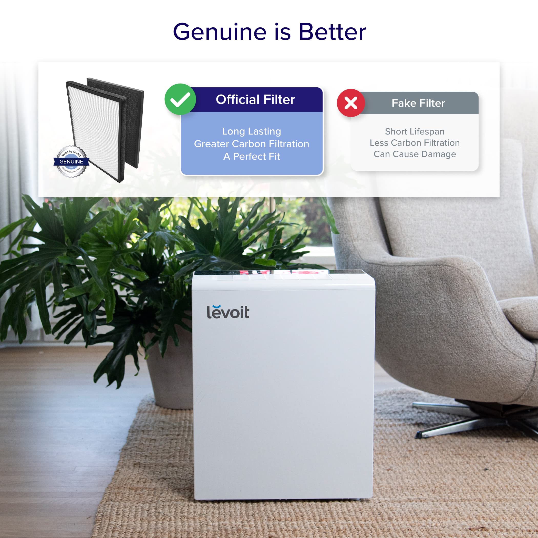 LEVOIT LVPUR131 Air Purifier Replacement Filter, Hepa and Activated