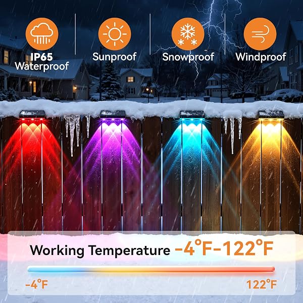 BONLION SOLAR FENCE LIGHTS OUTDOOR 10 PACK, UPGRADED BRIGHTNESS 3X LED LENS FENCE LIGHTS SOLAR POWERED, 9 FIXED COLORS & RGB LIGHTS,IP65 WATERPROOF SOLAR LIGHTS FOR OUTSIDE BACKYARD/RAILING/STEP/PATIO