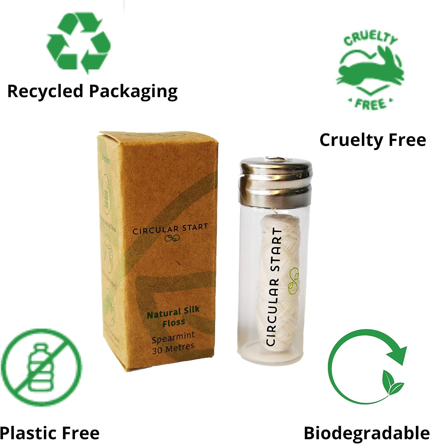 Natural Silk Dental Floss with Dispenser by Circular Start - 30m of Minty Freshness - Eco Friendly, Plastic Free, Biodegradable - Image 5