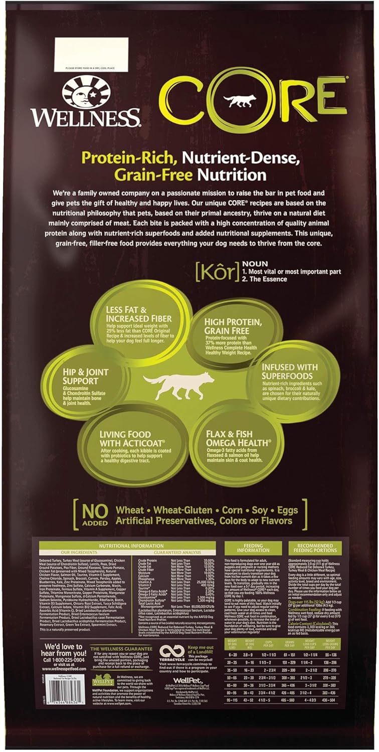 wellness core low fat