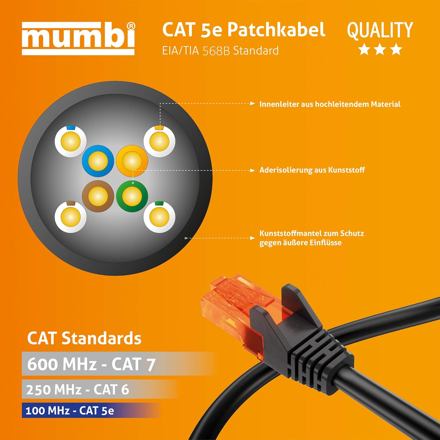 mumbi LAN Cable 30 m CAT 5e Network Cable CAT5e Ethernet Cable Patch Cable RJ45 30 m Black, 30.0m - Image 5