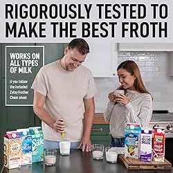 Zulay Powerful Milk Frother Handheld Foam Maker for