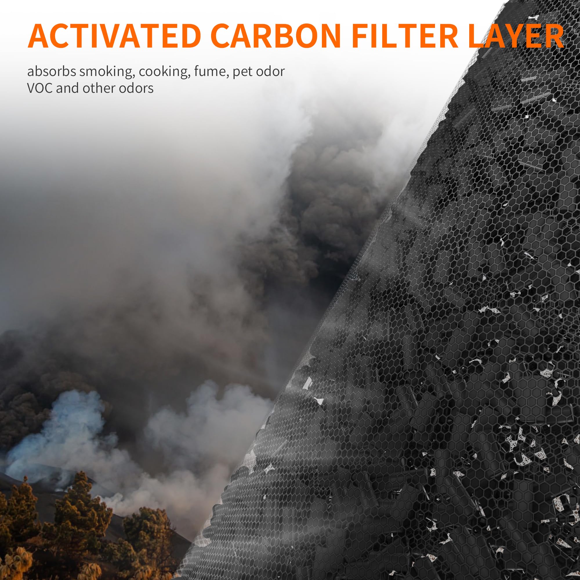 AIRROMI A2001 High-Efficiency Air Purifier Replacement Filter - Original 4-in-1 Filter, Blue Activated Carbon Filter for Smoke and Wildfire Removal, Removes 99.97% of 0.3 Micron Particles - 1 Pack