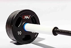 The ManHammer - The World's First Hammer That You