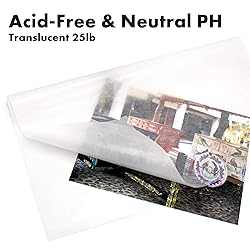 Acid-Free with a Neutral PH | Protects Art