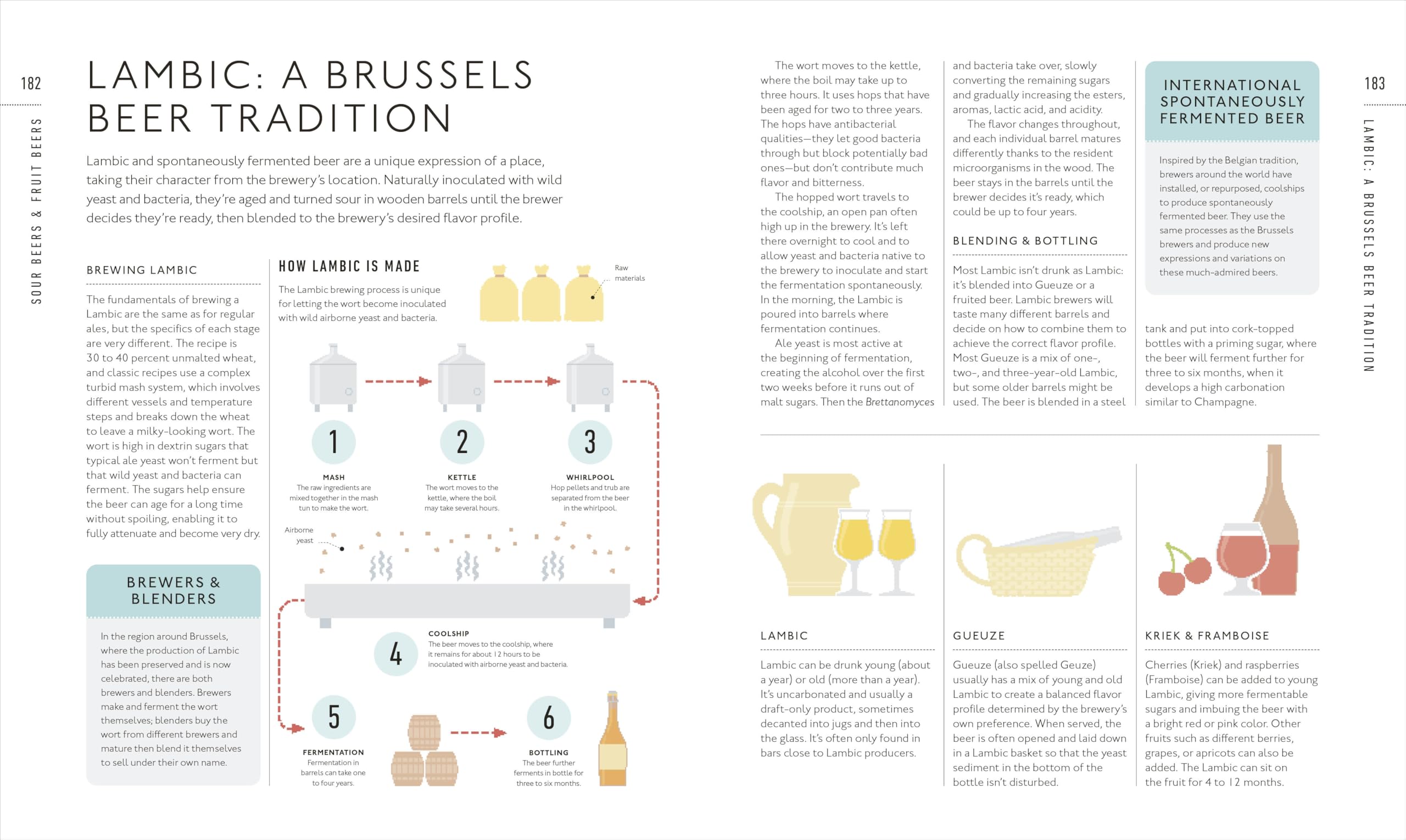 Beer A Tasting Course: A Flavor-Focused Approach to the World of Beer