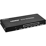 Amazon Basics 4K HDMI 5 Port Switch