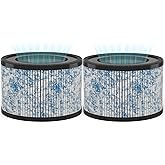 MIKO HEPA Air Filter Replacement for Ibuki Air Purifier Compatible with Miko H13 Air Purifier C102, Circular Air Cleaner Replacement, 6.75 x 6.75 x 5.4 inches (2 Pack)