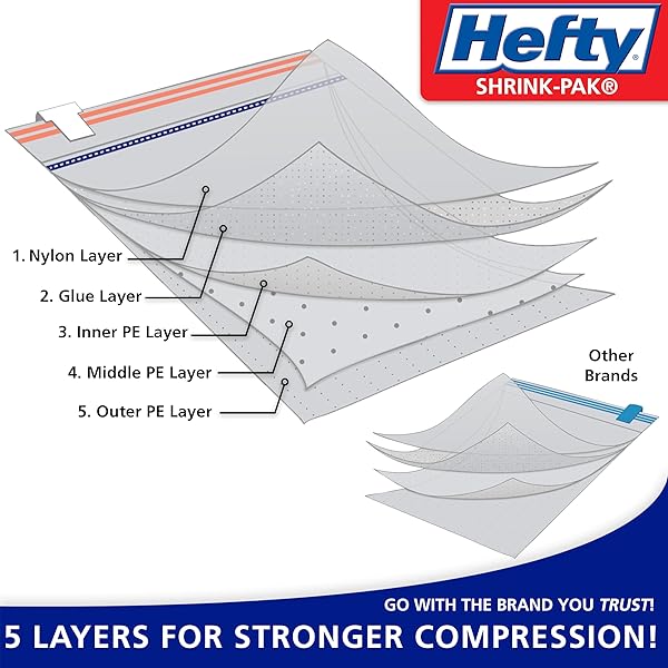 HEFTY SHRINK-PAK HEAVY DUTY VACUUM STORAGE BAGS – FOR CLOTHES, PILLOWS, TOWELS, BLANKETS & MORE – SPACE SAVER VACUUM SUCTION SEAL FOR HOME OR TRAVEL – 4 LARGE BAGS, 34 X 22 INCHES