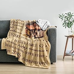 20th Anniversary Blanket Gifts for Him, 20th