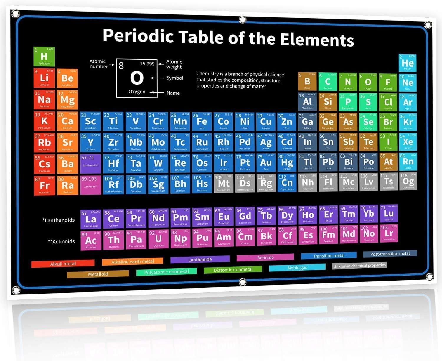 2021-the-periodic-table-of-elements-poster-36-inch-x-24-inch-black