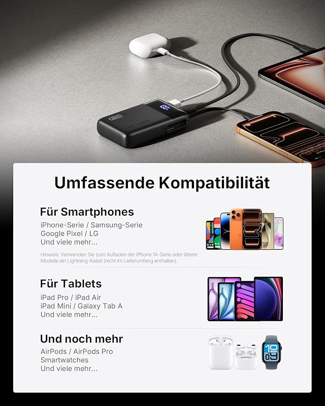 45W Power Bank, Klein 20000mAh Handyakkus mit Integriertem USB-C Kabel
